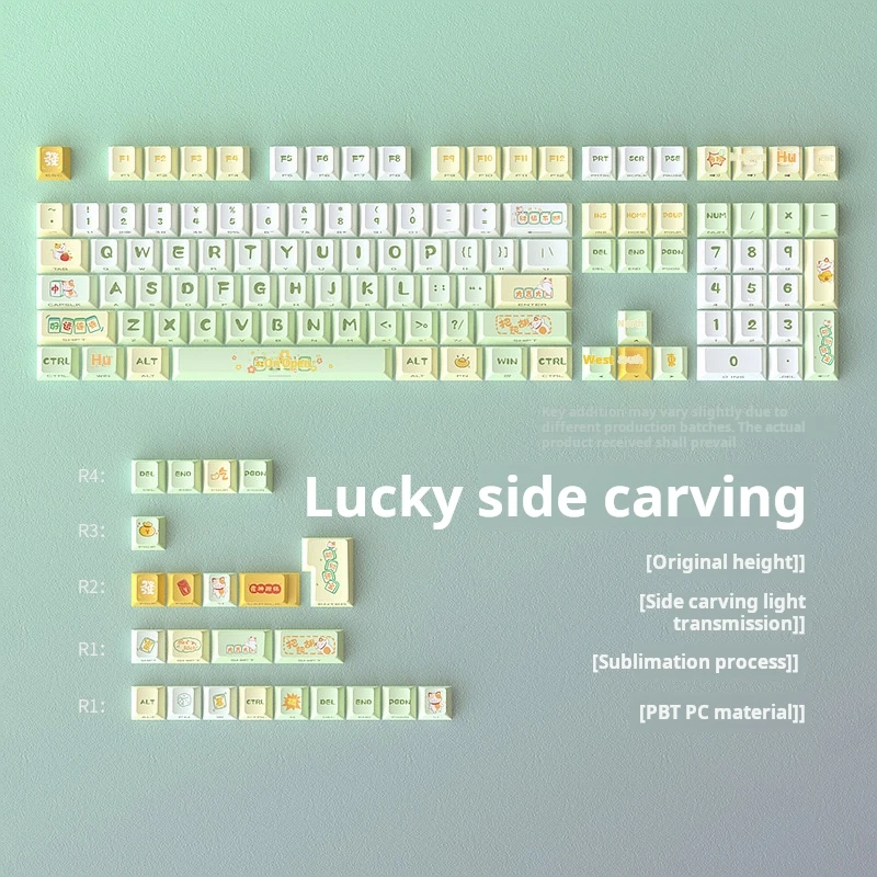 

KUXM High-Quality Customized Keycaps - Lucky Fortune Cat Keycaps 125 Keys PBT Sublimation Durable Original Small Full Set Keycap