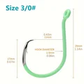 Size 3I0