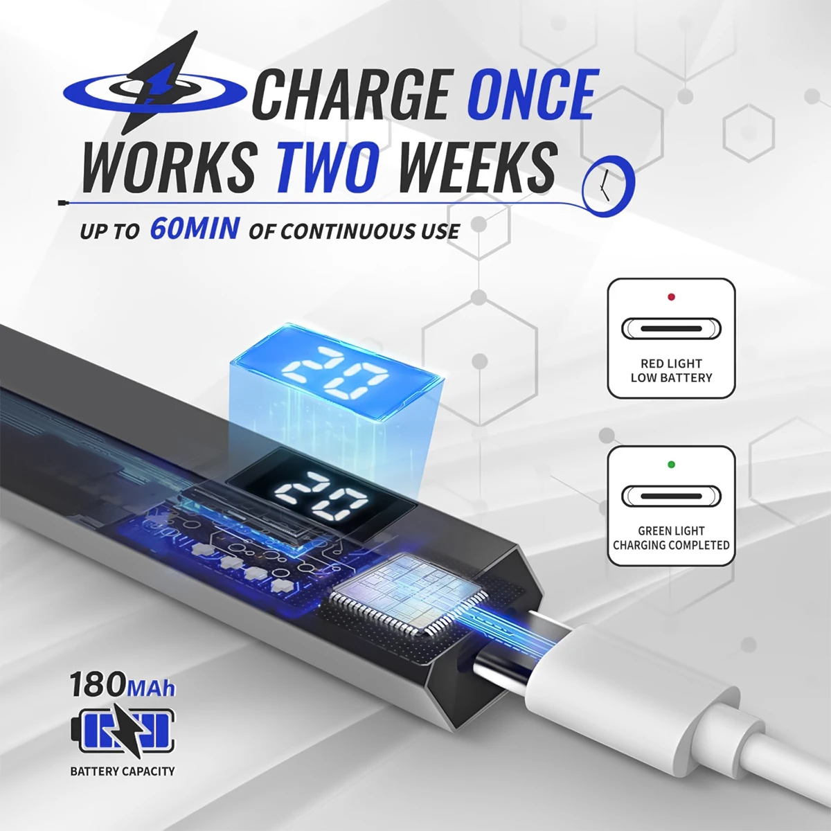 Secador de uñas de mano, lámpara de Gel, esmalte de uñas pequeño, Mini pegamento adhesivo portátil de secado rápido, lámpara Led USB, herramienta de manicura, Detector UV