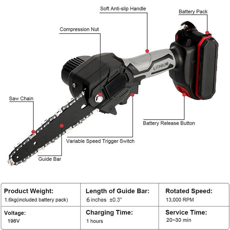 Imagem -04 - Polegada 3000w Mini Elétrica Chainsaw Bateria Recarregável Carpintaria Elétrica Poda Saw Garden Power Tool com Bateria Worx 6