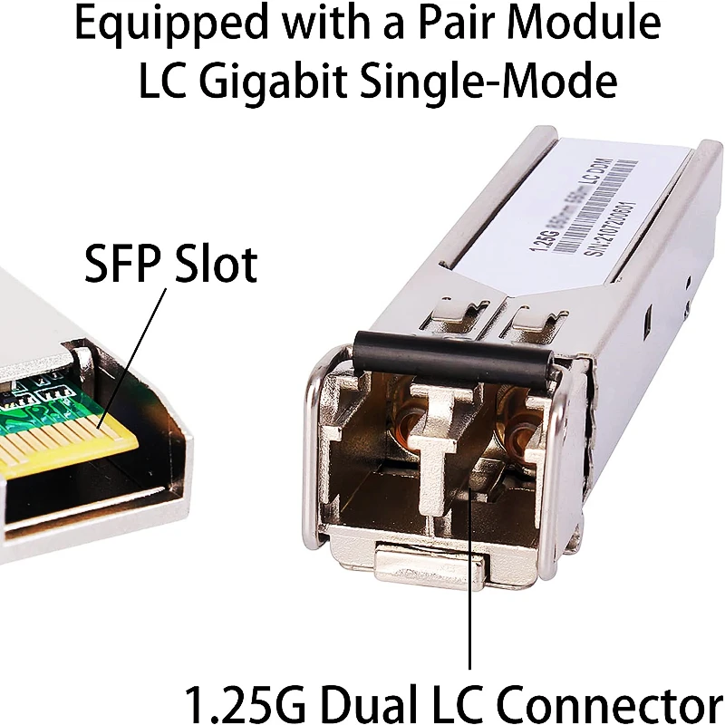 HTOC-convertidores de medios de fibra Gigabit Ethernet SFP, módulo LC de modo único de doble núcleo, 100/1000M, 20KM, transceptor de fibra óptica, 1