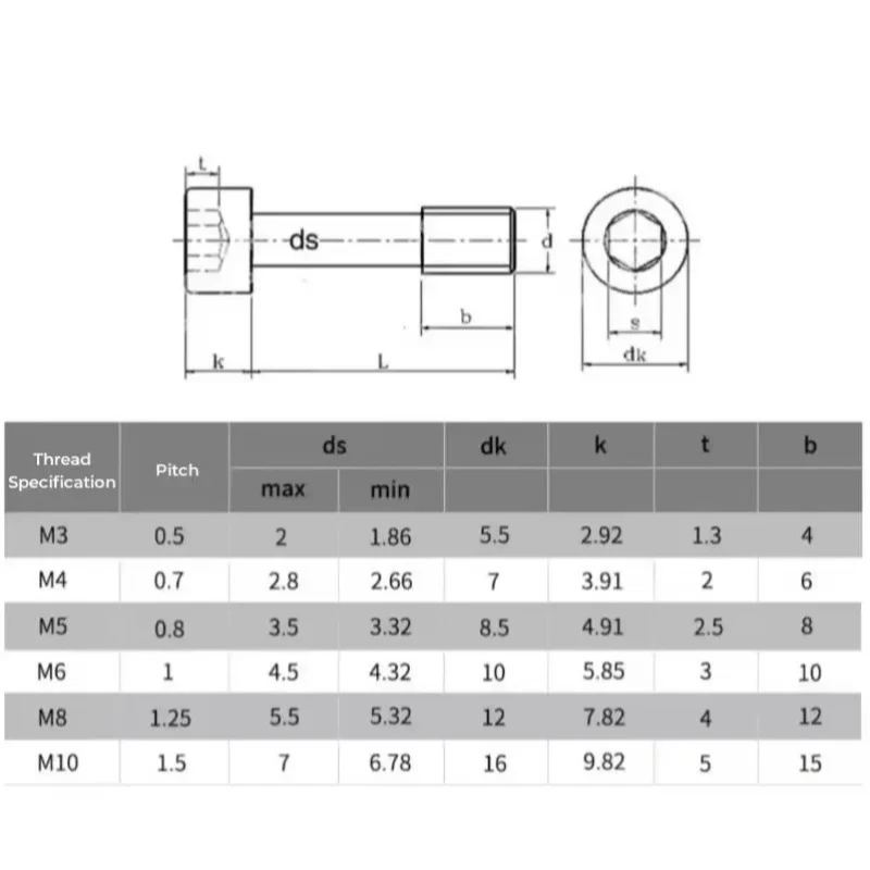 304 مسامير أساسية نصف خيط من الفولاذ المقاوم للصدأ - M4-M6.5 مقبس سداسي رأس أسطواني مسامير مضادة للتخفيف