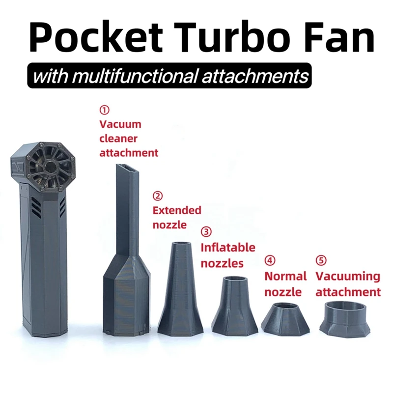 Mini Turbo Jet Fan Turbo Fan 110,000 RPM Powerful Blower Vacuum Cleaner With High Speed Duct Fan(Standard) Easy To Use