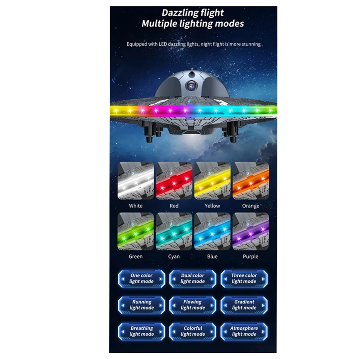 A56G-Mini UFO FPV Drones HD Camera Remote Control Obstacle Avoidance Dron Quadcopter Rc Plane Airplane Toys for Kids,B