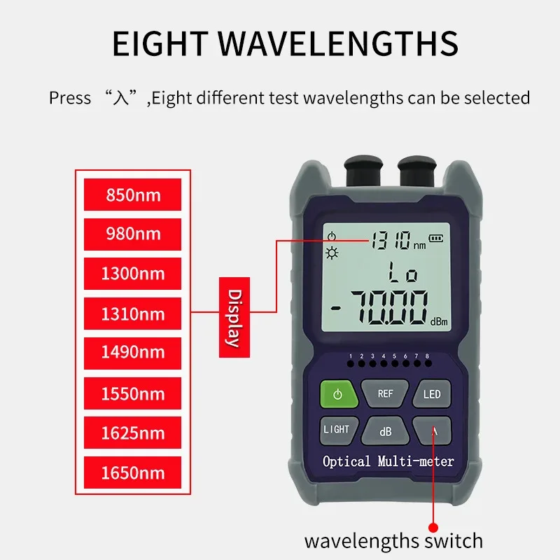 4 in 1 Optical Power Meter fc Port Tester VFL5km 15km 30km Gigabit Fiber Meter Power Meter Fiber Optic Free Shipping