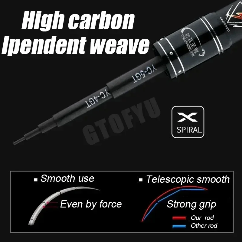 Combo Caña con Carrete de Alto Carbono – Ultraligera para Río - imagen 2