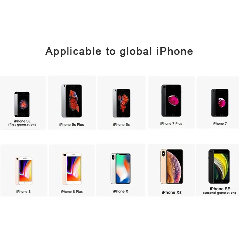 Bene Sim Pro più recente ad alte prestazioni con modalità TMSI / ICCID per IP6S/SE/7/8/X/XR/XSM/11/12PM/13/14PM/15/16PM Funzionamento semplice