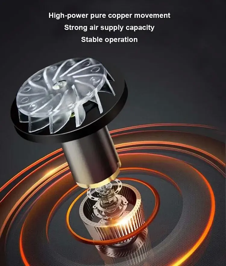 Thumbnail 4 - #8 Trending Heat Guns Right Now