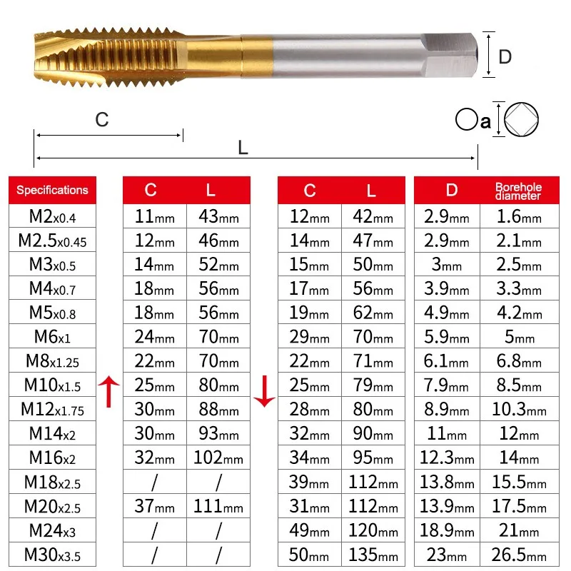 YIFINO HSS-6542 Cobalt Containing Spiral Tips Stainless Steel Special Titanium Plated Tapping Bit m3m4m5m6m8m10