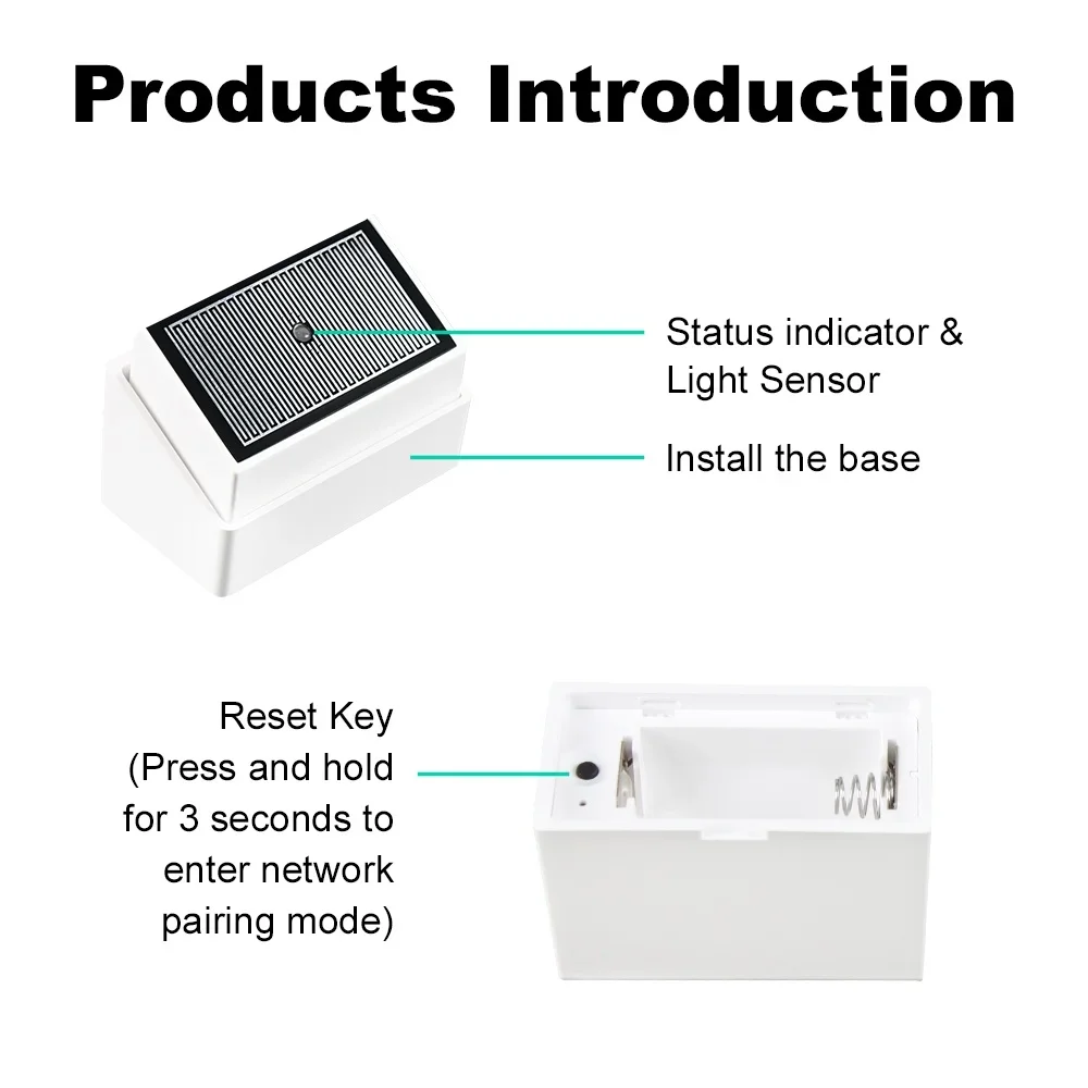 Tuya Zigbee Raindrop Detection Sensor with Light Detector IPX4 Outdoor Waterproof Support Home Assistant Zigbee2mqt Use Battery
