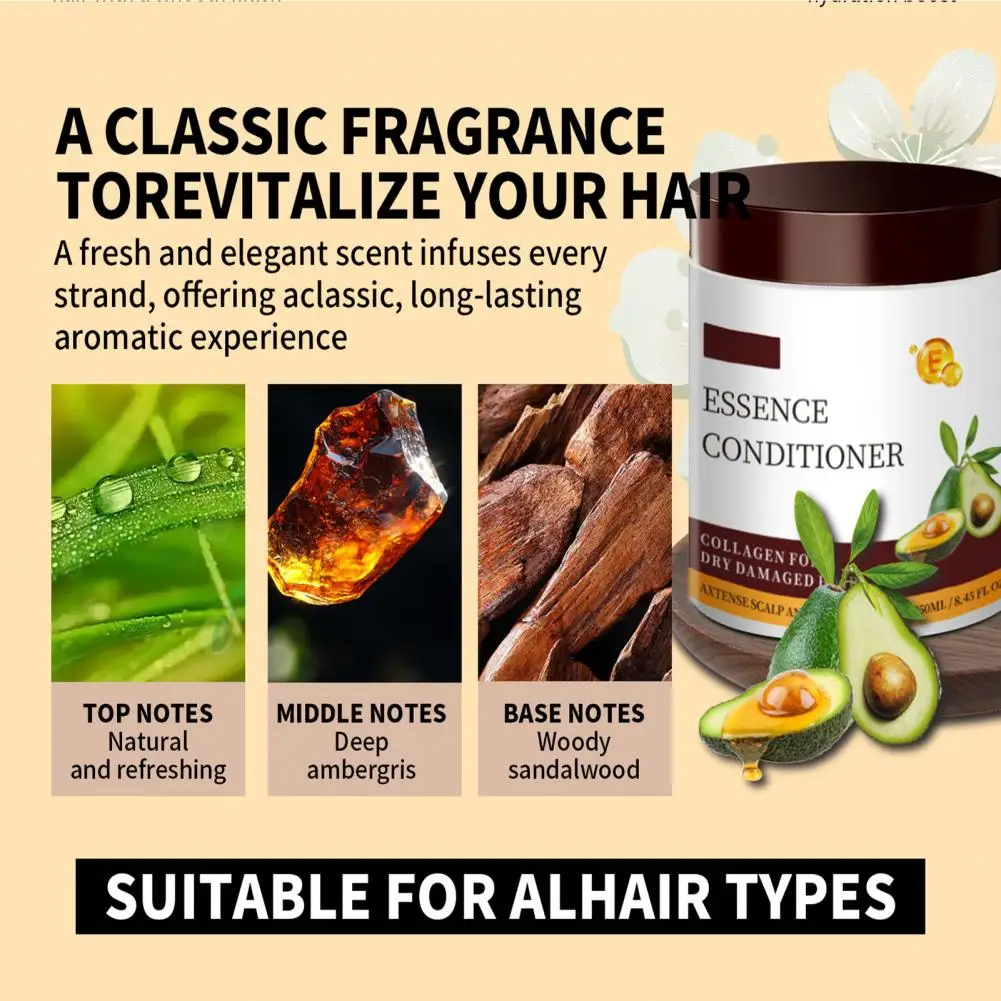 

Кондиционер для ухода за волосами, увлажняющий кондиционер с маслом авокадо для восстановления сухих поврежденных волос, кондиционер, протеин для питания