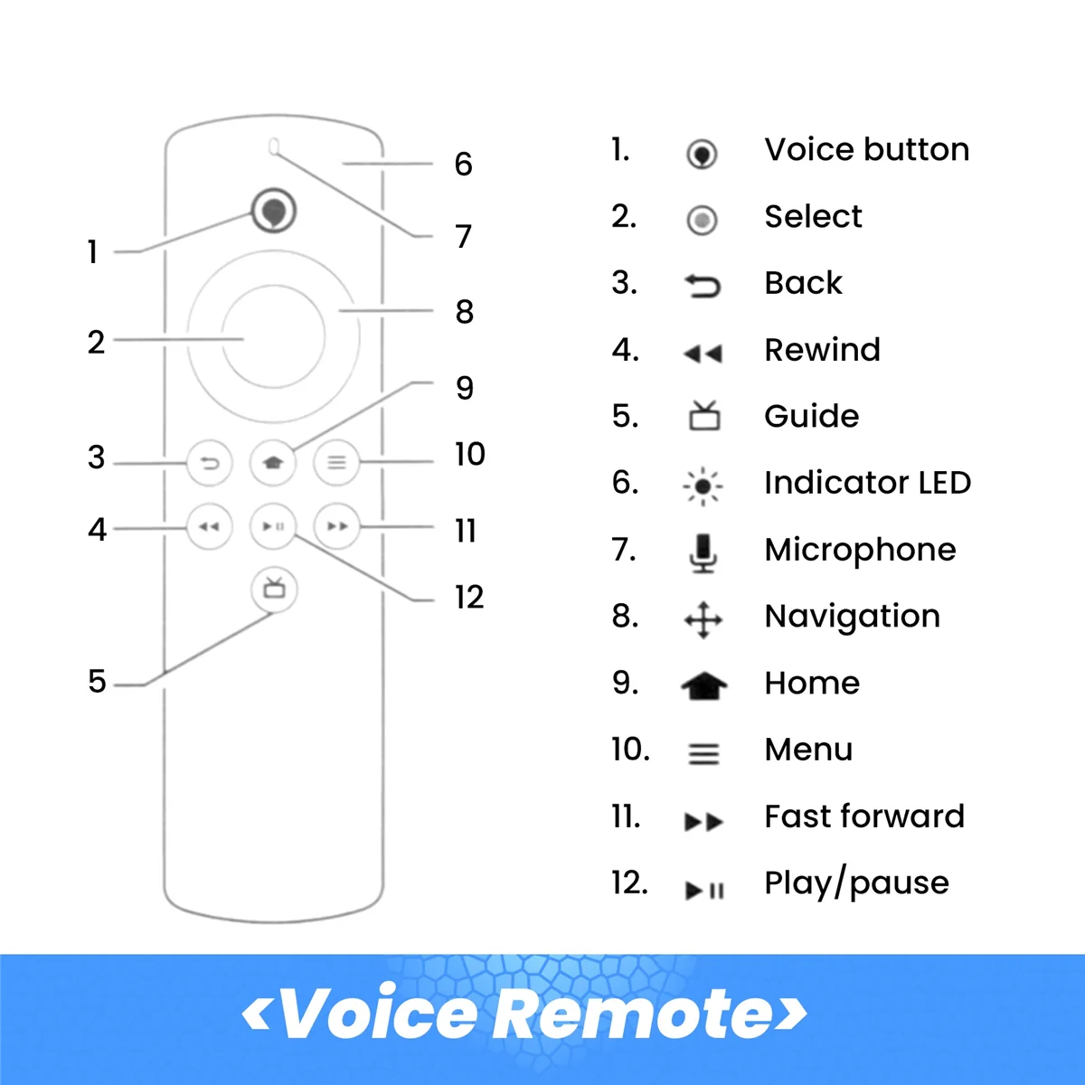New New H69A73 Voice Remote Control Replacement for Amazon Fire TV Stick Lite with Voice Remote