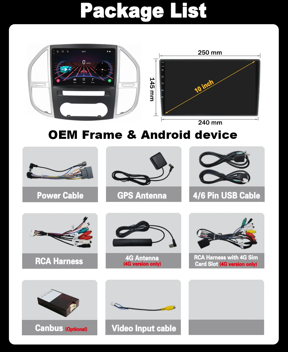 Product Detail