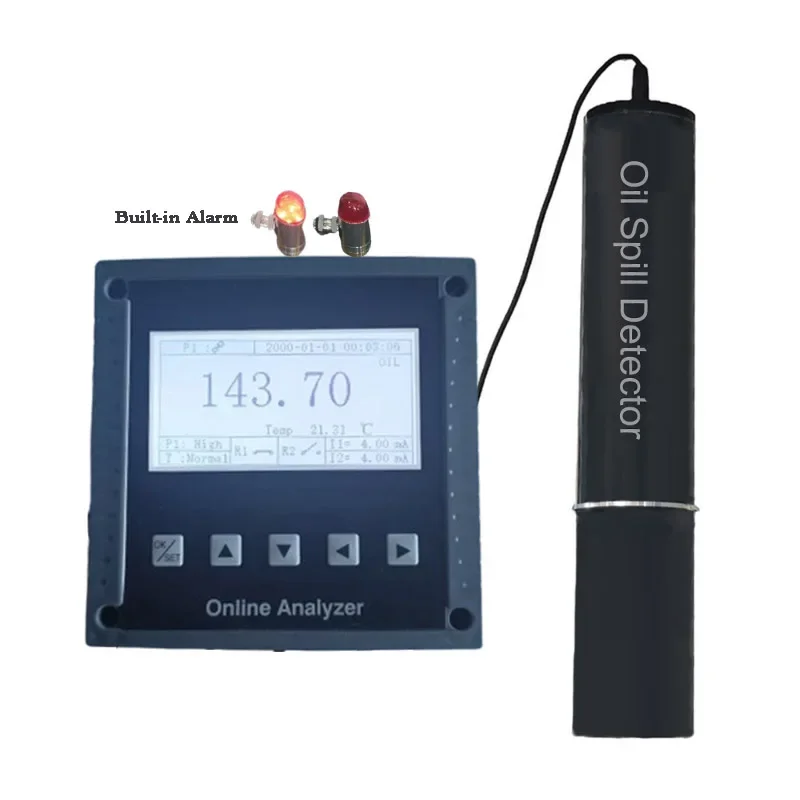 

Remote Sen sors for Oil-spill Slick Detection on Water Su ace
