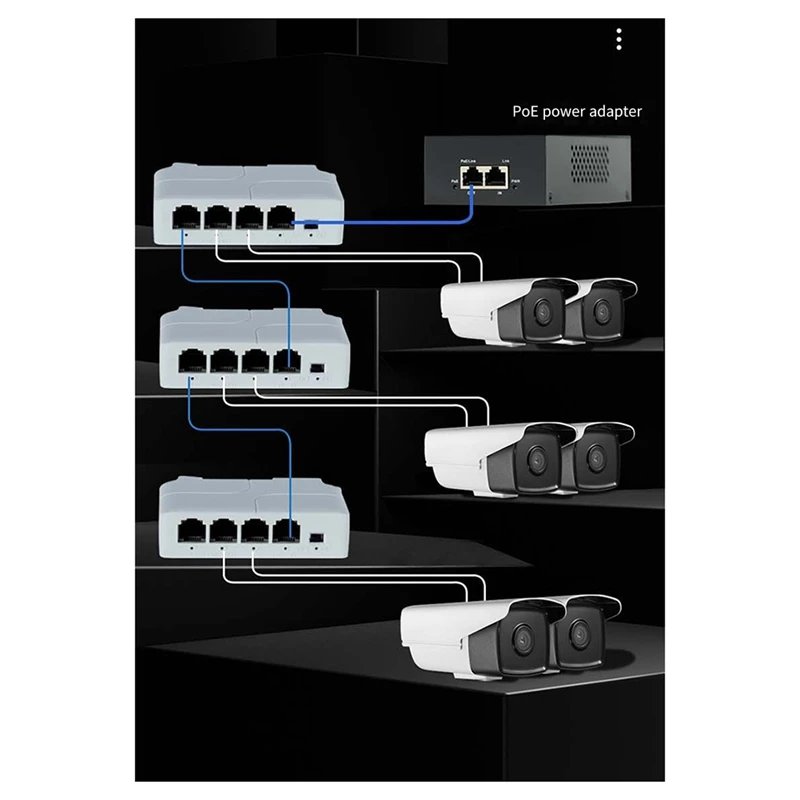 4 Ports 1 To 3 Port Poe Extender Passive Cascadable IEEE802.3Af 100Mbs For IP Transmission Repeater Switch NVR IP