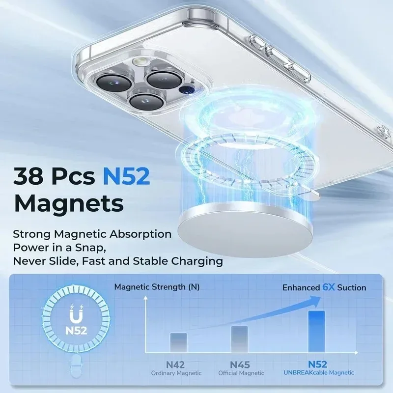 Magnetische Anti-Vergilbungs-Slim-Transparent-Hülle für iPhone 18 17Air 16 15 14 11 ProMax 13 12 MINI Stoßfeste Durchsichtige Handyhülle – Detail 3