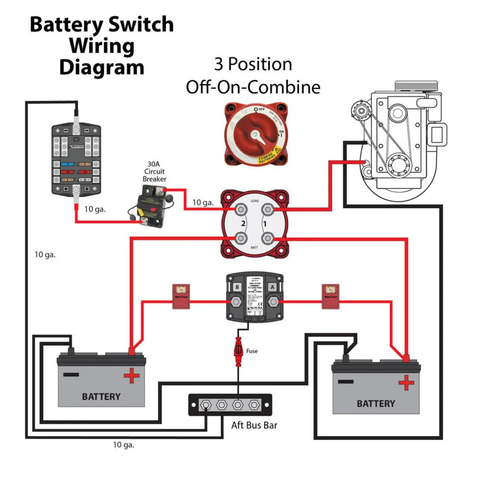 Heavy Duty 2 3 4 Position AFD Battery Disconnect 12V Switch Isolator Battery Circuit Cutter for Camper RV Truck Boat Caravan