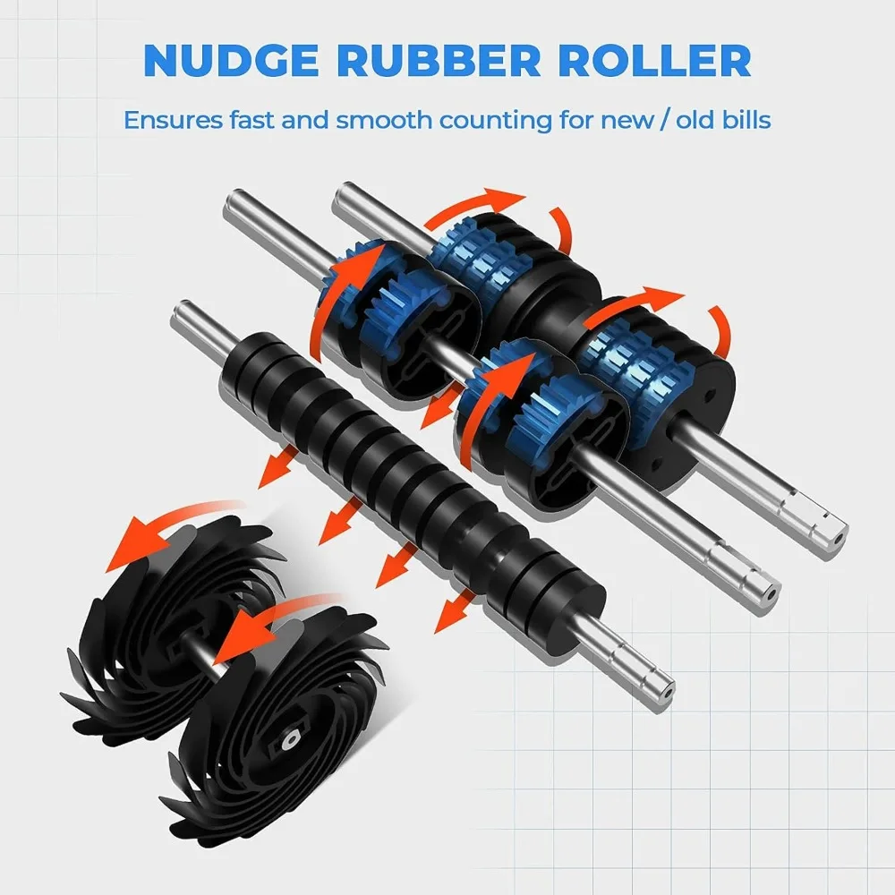 Bank grade cash counter mixed denomination, 2CIS/UV/IR/MG/MT security, serial number