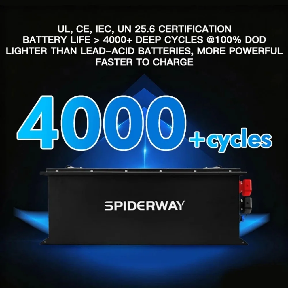 24V 105Ah Lithium Battery Conversion Kit for Genie GS-2630 GS-2632 GS2642 GS2646