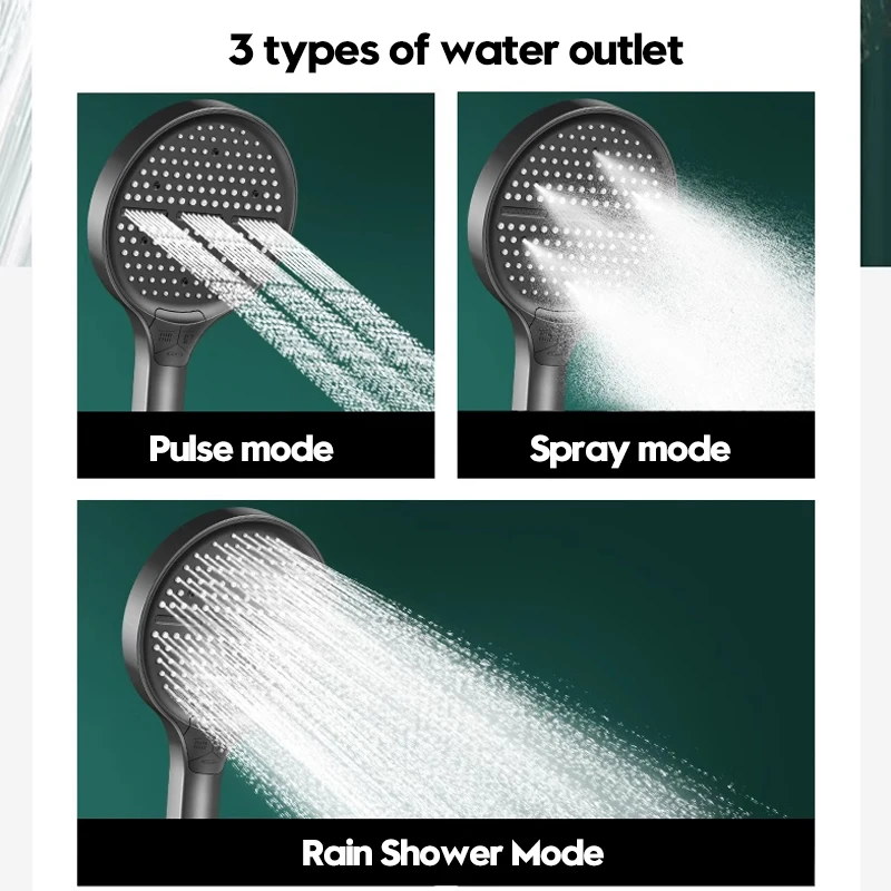 15 см высококачественный фильтр для воды, регулируемый душ высокого давления, портативный 3 режима, большая панель, насадка для душа, аксессуары для ванной комнаты