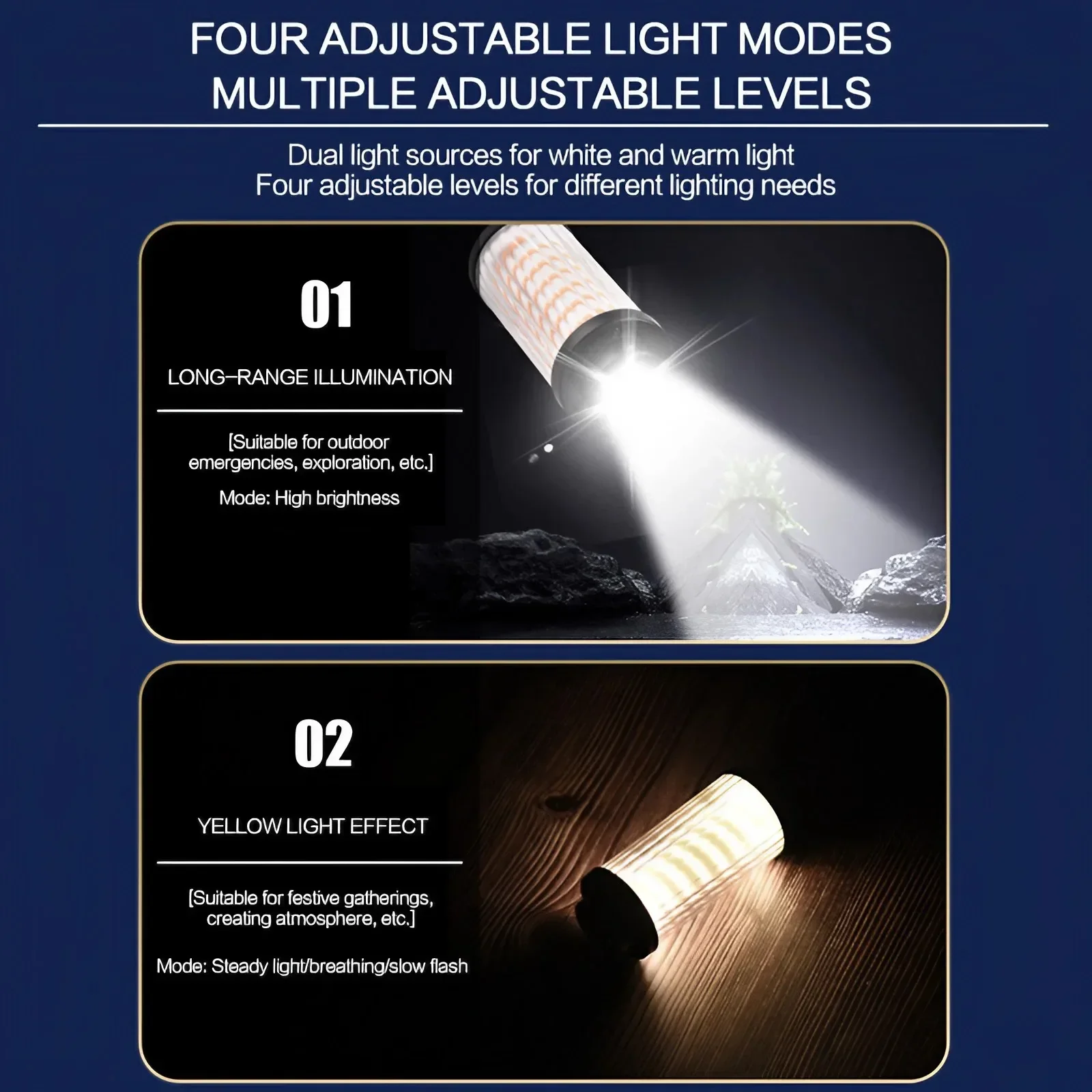 Outdoor Camping Flashlight with Type-C Charging XPG LED Powerful Work Light Outdoor Essential