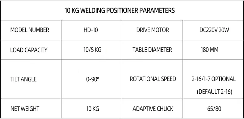 10kg Welding Positioner Light displacement machine  Combined Automatic Welding Turntable + 65mm Chuck + gun frame + tailstock