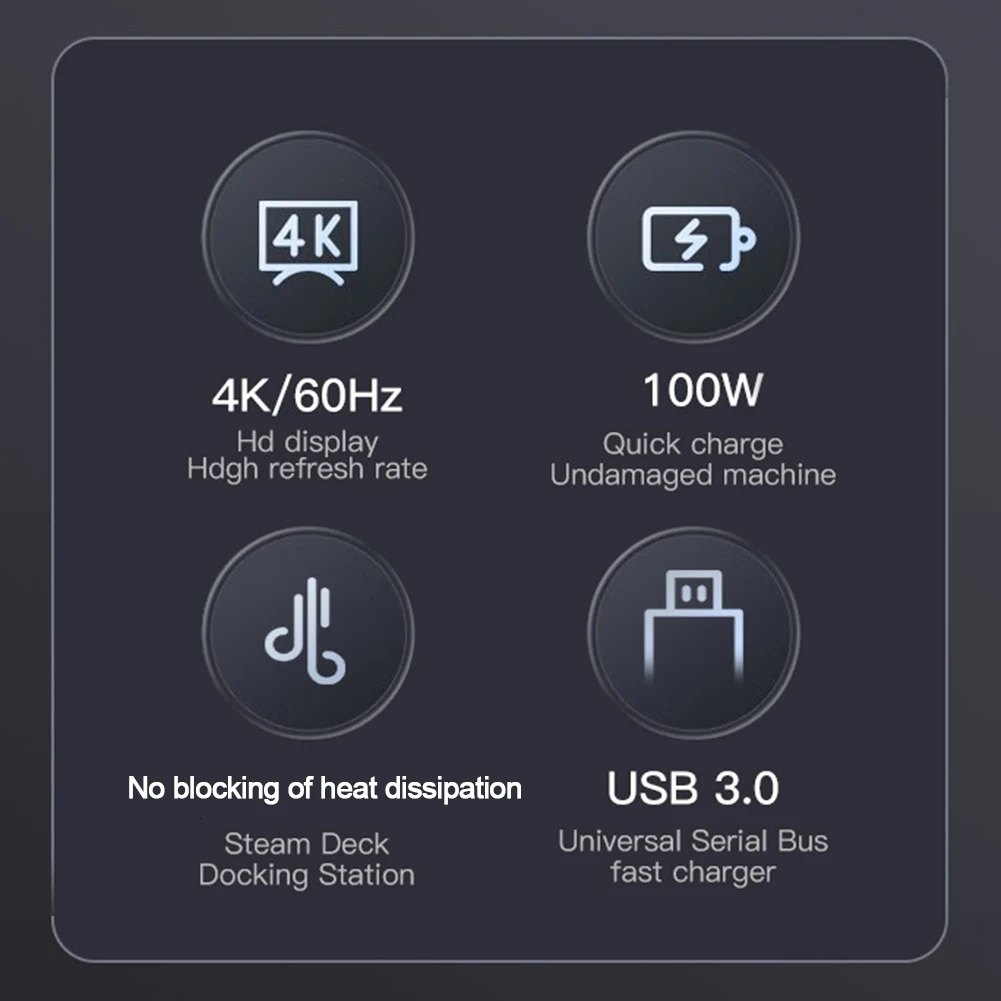 5 in 1 Dock Holder Hub 100W PD3.0 Charging Base USB-C Dock Stand HDMI-Compatible 2.0 4K@60Hz 10Gbps for Steam Deck/ROG Ally