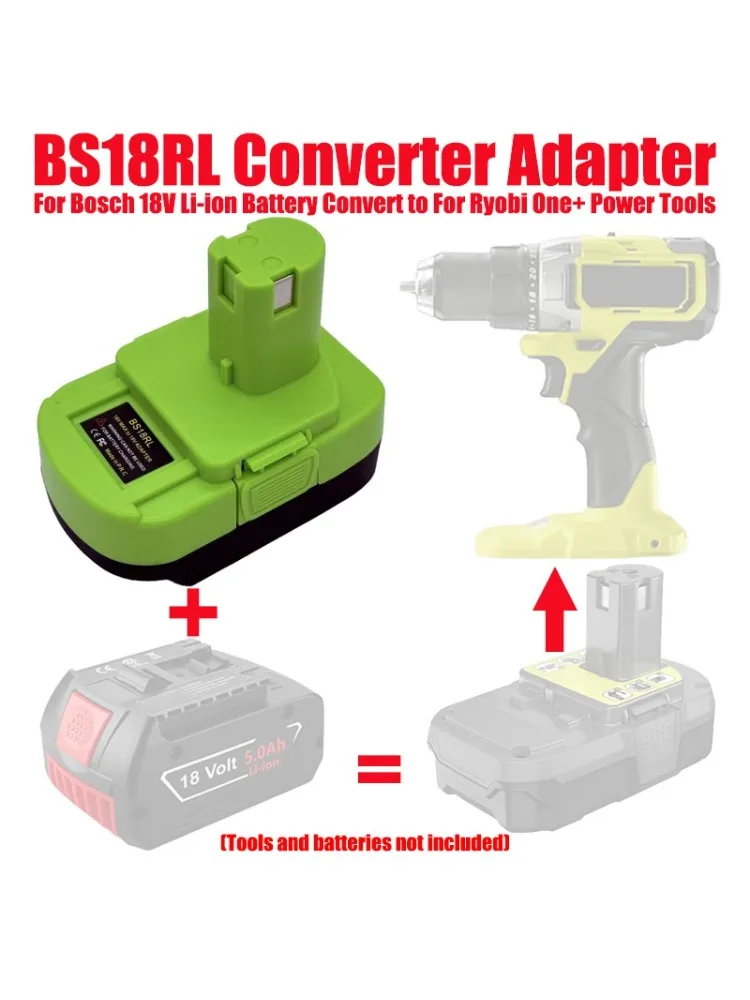 Adapter baterii ALASICKA BS18RL do akumulatorów litowo-jonowych Bosch 18V, umożliwiający prace z elektronarzędziami Ryobi 18V. — zdjęcie produktu 7