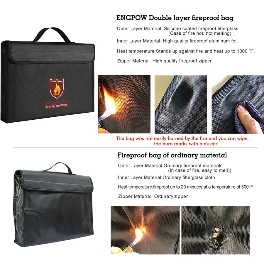 Fireproof Waterproof Briefcase File Organizer Bag with Handle Shoulder Strap Zipper for Home School Business Travel