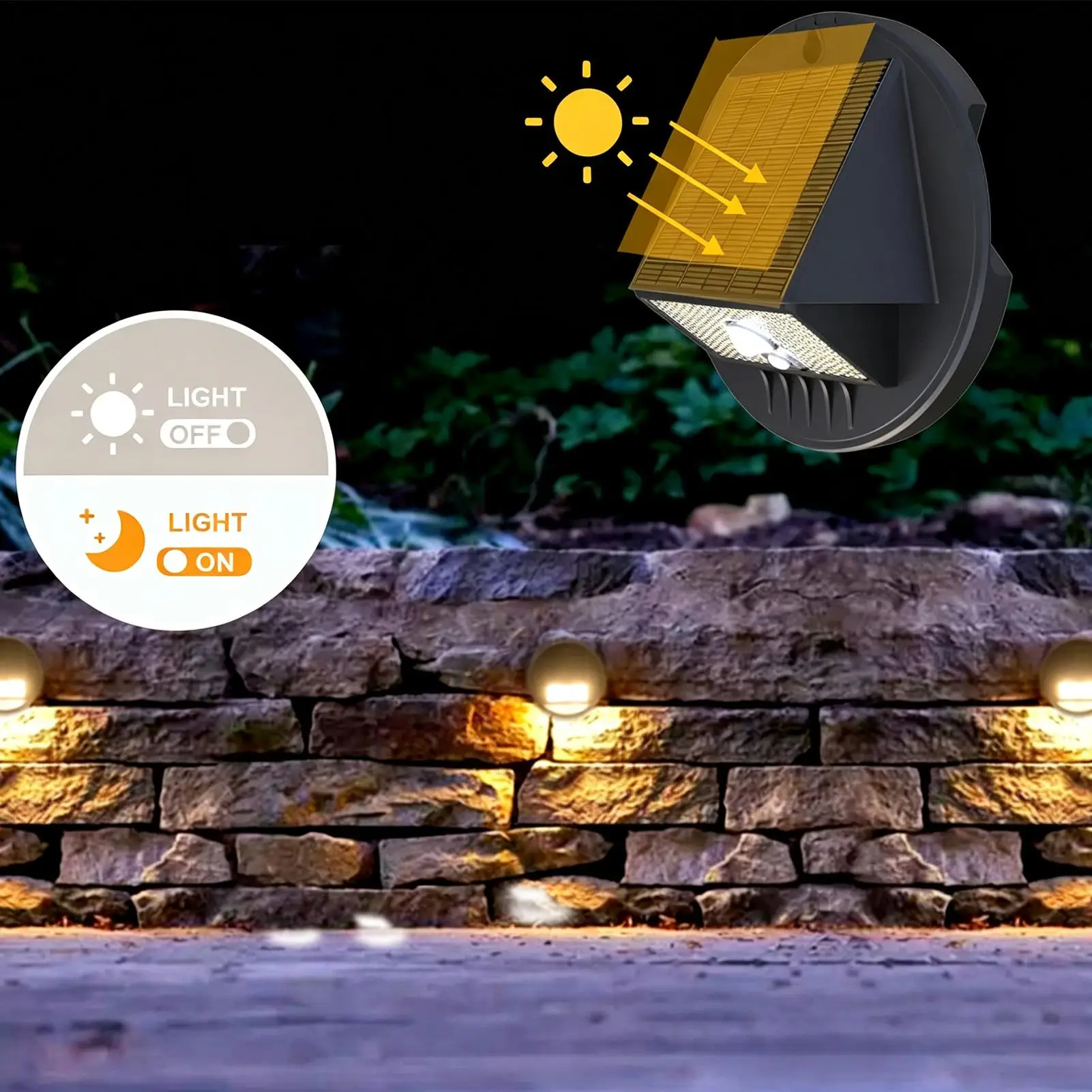 Solar Lights Outdoor LED Motion Sensor Waterproof Lamp Decorations Solar Powered Deck Lights For Yard Lawn Path Walkway Driveway