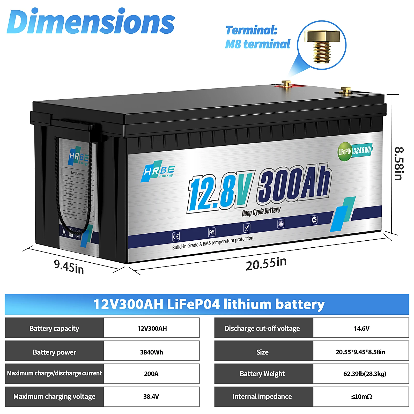 HRBEEnergy 12V 300AH LiFePO4 Lithium Battery Pack RV Batteries For Marine Solar Trolling Motor Motorhome Camper With 200A BMS