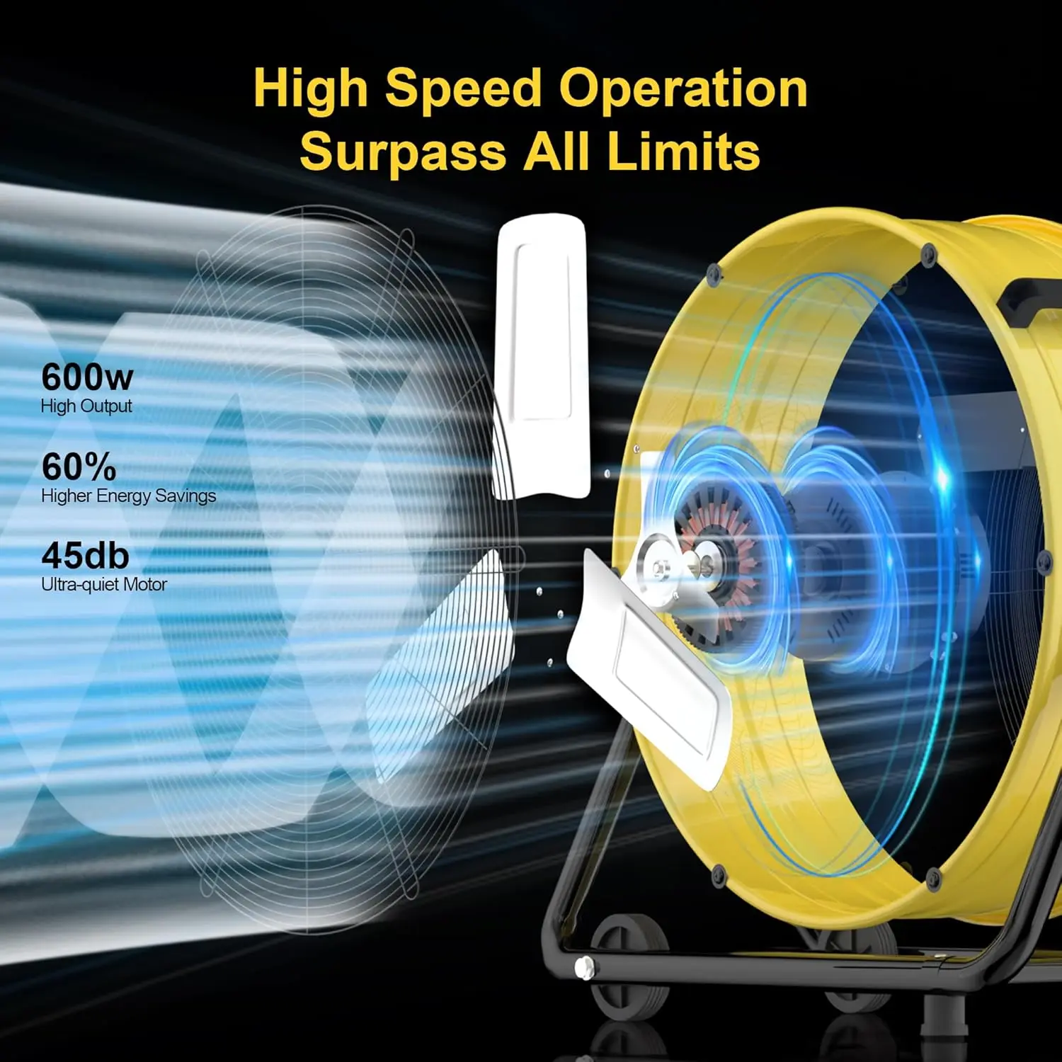 Uthfy Ventilateur à tambour industriel robuste de 40 pouces, ventilateur de sol haute vitesse 600 W avec 3 vitesses, 360 °   Ventilateur de garage inclinable en métal pour Warehou