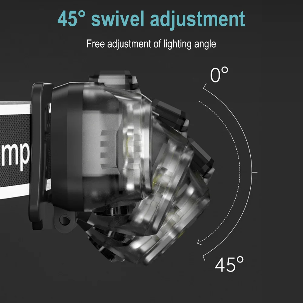 BORUiT LED Motion Sensor ไฟหน้าแบบชาร์จไฟได้ไฟหน้ากันน้ําพร้อมไฟแสดงสถานะไฟฉายแบบพกพาสําหรับ Camping กลางแจ้ง