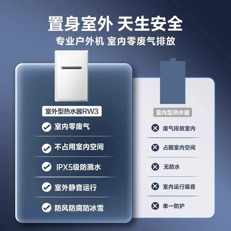 Chauffe-eau extérieur à gaz gaz naturel