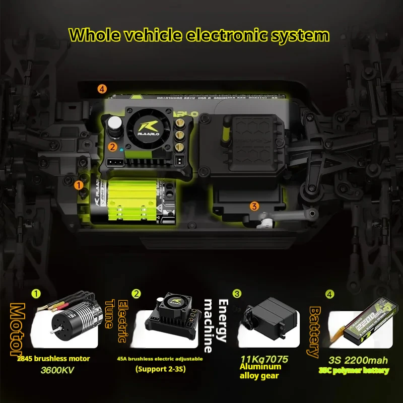 2024 New Model Rallo Gladiator 1:14rc Remote Control Car  Remote Control Car Toy Racing Remote Control Car 4wd Off Road