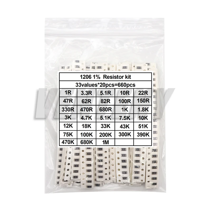 660Pcs 0201 0603 0402 0805 1206 1% SMD Chip Resistor Assorted Kit 1R - 1M ohm 33values X 20pcs Resistance Sample Set