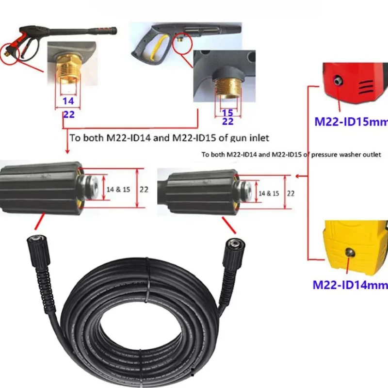 2m-40m High-Pressure Cleaning Machine Hose, Cleaning Hose Extension, Karcher Elitech Interskol Huter, M22-PIN14&15