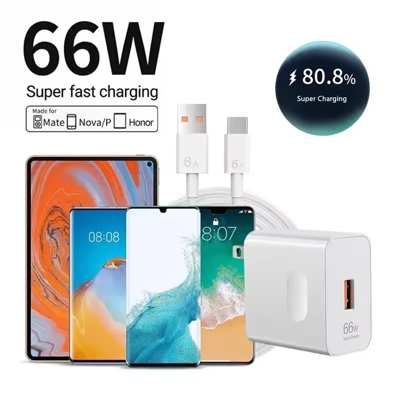 Us 6A 66W Super Fas… - image