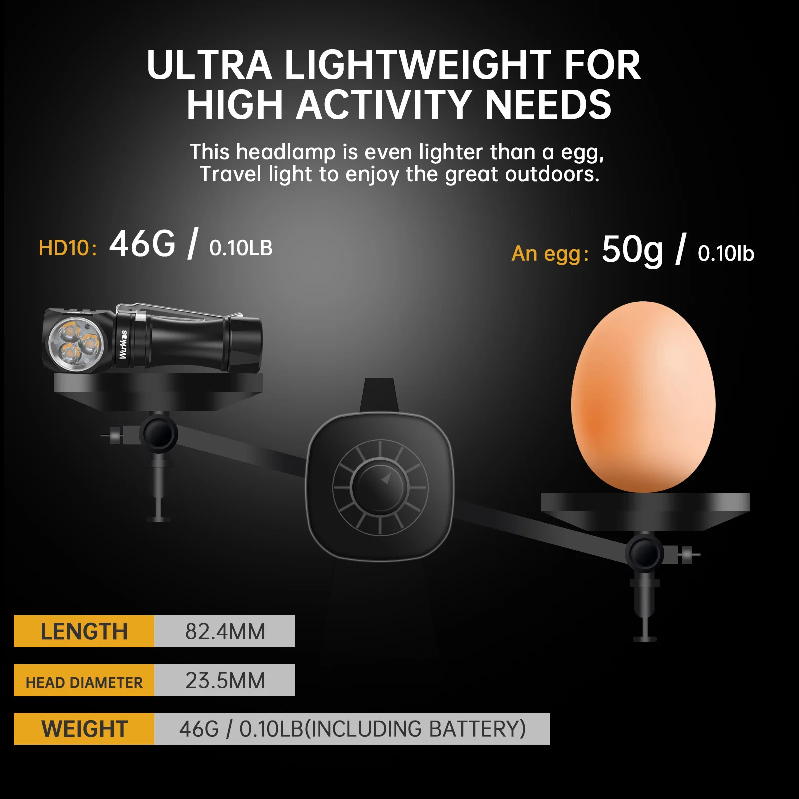 Wurkkos-faro HD10 recargable, 14500 IP68, Mini EDC, 1200Lm, 3x90 CRI LED + 3 x RGB Aux LED Anduril 2,0, linterna de Camping y pesca