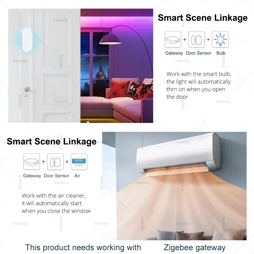 Zigbee Door Sensor Window Contact Open Close Detector With Luminosity/Vibration Detection APP Control For Alexa Google Home Z2M