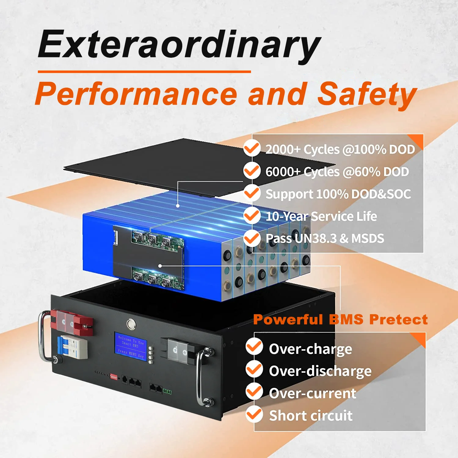 New 48V 50Ah LiFePo4 Battery Pack 51.2V 2.5kw Lithium Iron Phosphate Batteries 16S 100A Built-in BMS 48V 50AH Pack Tax Free