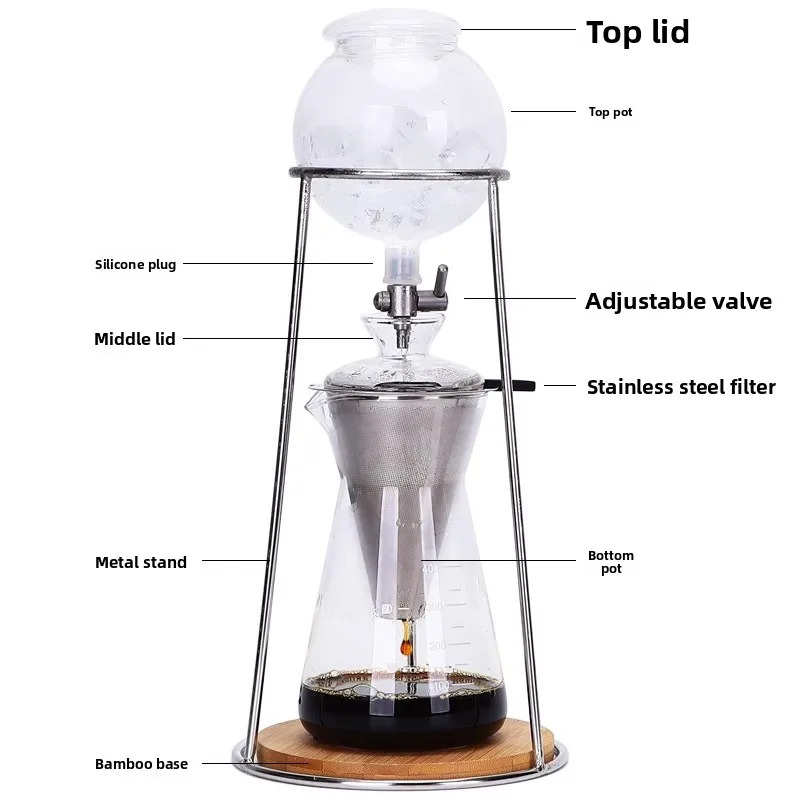 Gater Glass Coffee …