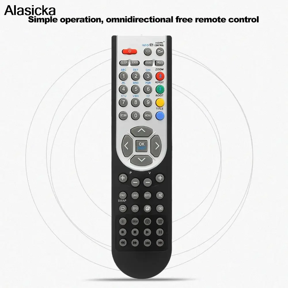 

For OKI HITACHI ALBA LUXOR GRUNDIG VESTEL TELEFUNKEN BUSH TECHWOOD FLINLUX AKAI NEVIR SANYO PROSONIC TV RC1900 Remote Control