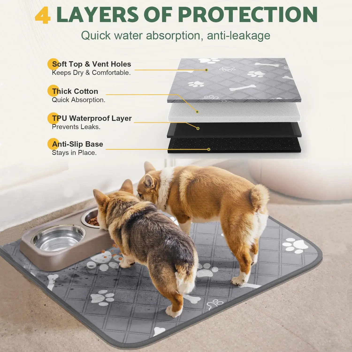 Waable Waterproof Pet Urine Pad Reusable Dog Training Pad Four Layer Absorbent Urine Proof  Diaper for Dogs And s