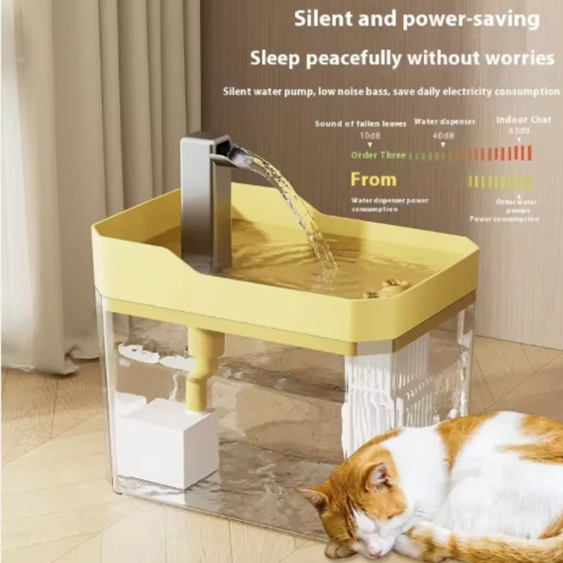 Thumbnail 2 - #7 Trending Puppy Water Fountains Right Now