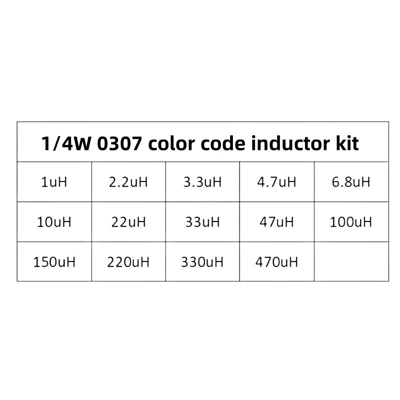 140PCS 1uH-470uH 14values * 10PCS 0307 color code inductor kit 0.25W 1/4W color ring inductor 1uh 2.2uh 3.3uh 4.7uh 6.8uh 10uh