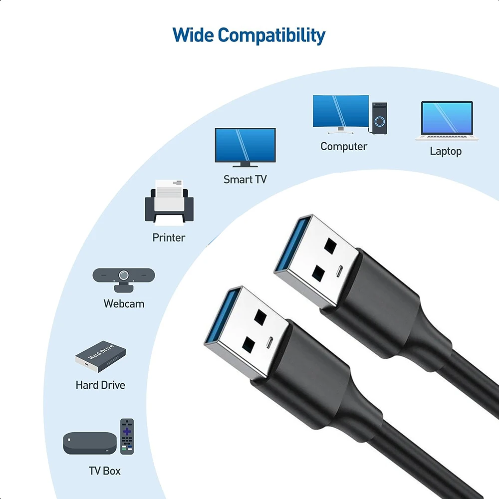 USB 3.0 Cable Short Type A USB 3.0 Male to Male cord for Laptop Cooling Fan/pad,Camera,USB hub,Switch,Double USB A male cable