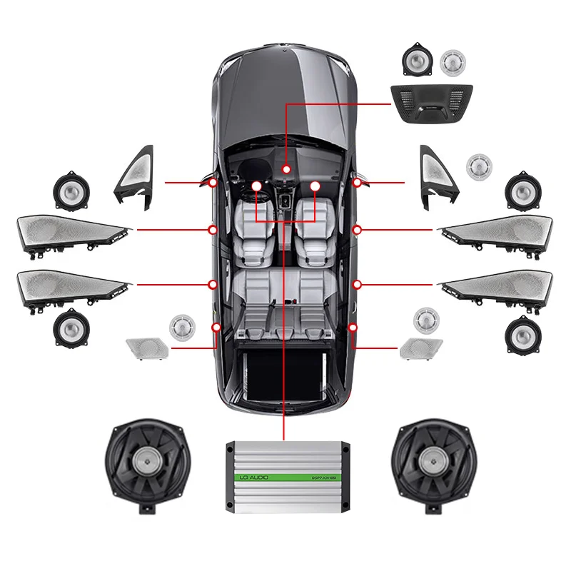 

For BMW X5 X7 G05 G07 Lighting Cover Audio Upgrade LQ Plug and Play Center Speaker Tweeter Midrange Hron Subwoofer DSP Amplifier