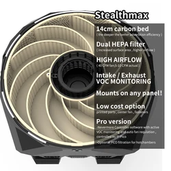 For Voron 300 Nevermore StealthMax VORON Air Purifier Highly Efficient Odor Absorption Purifier 3D Printer Parts