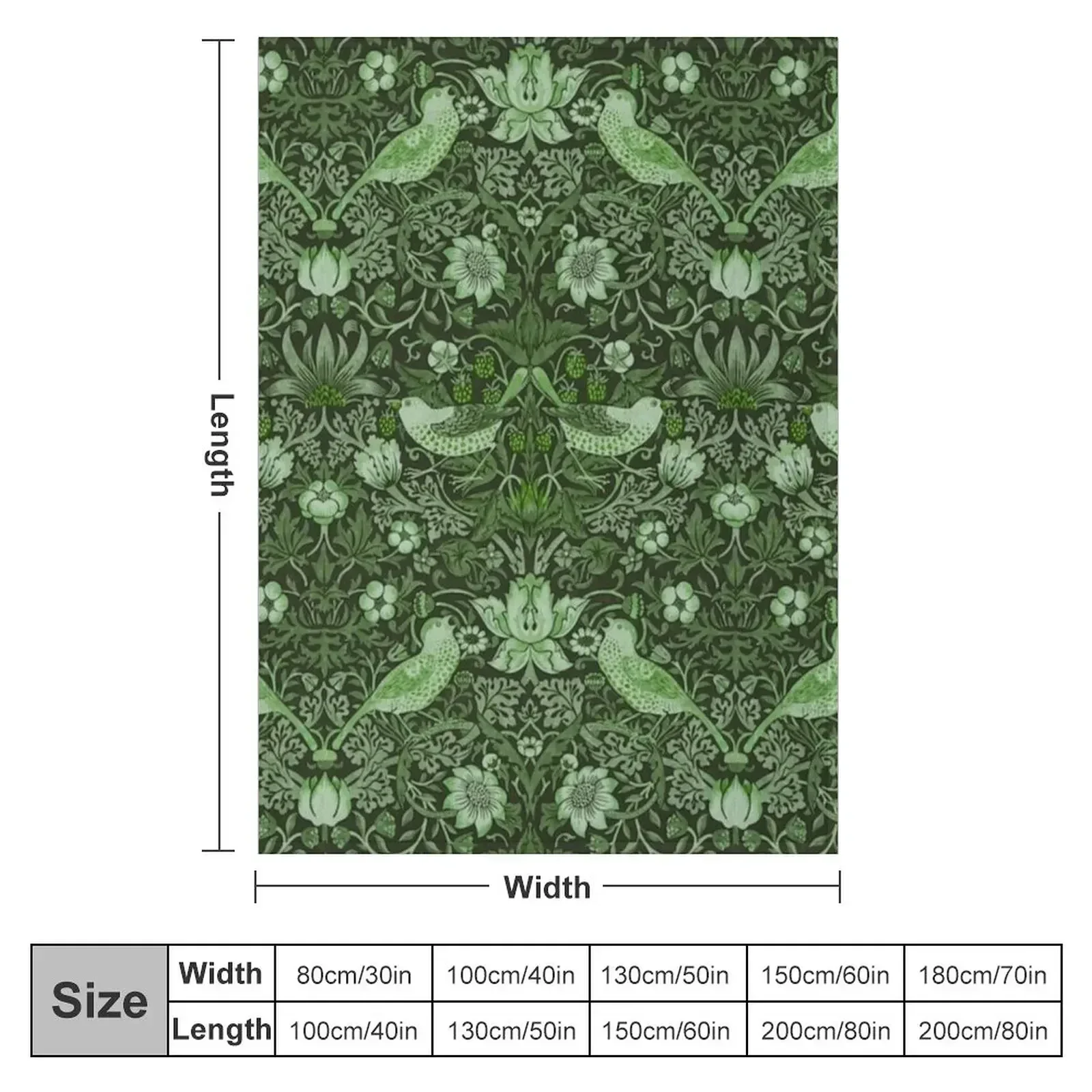 William Morris - strawberry thief, green Throw Blanket Furrys valentine gift ideas Luxury Designer Blankets